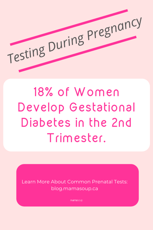 learn about testing for diabetes during pregnancy on the Mamasoup blog