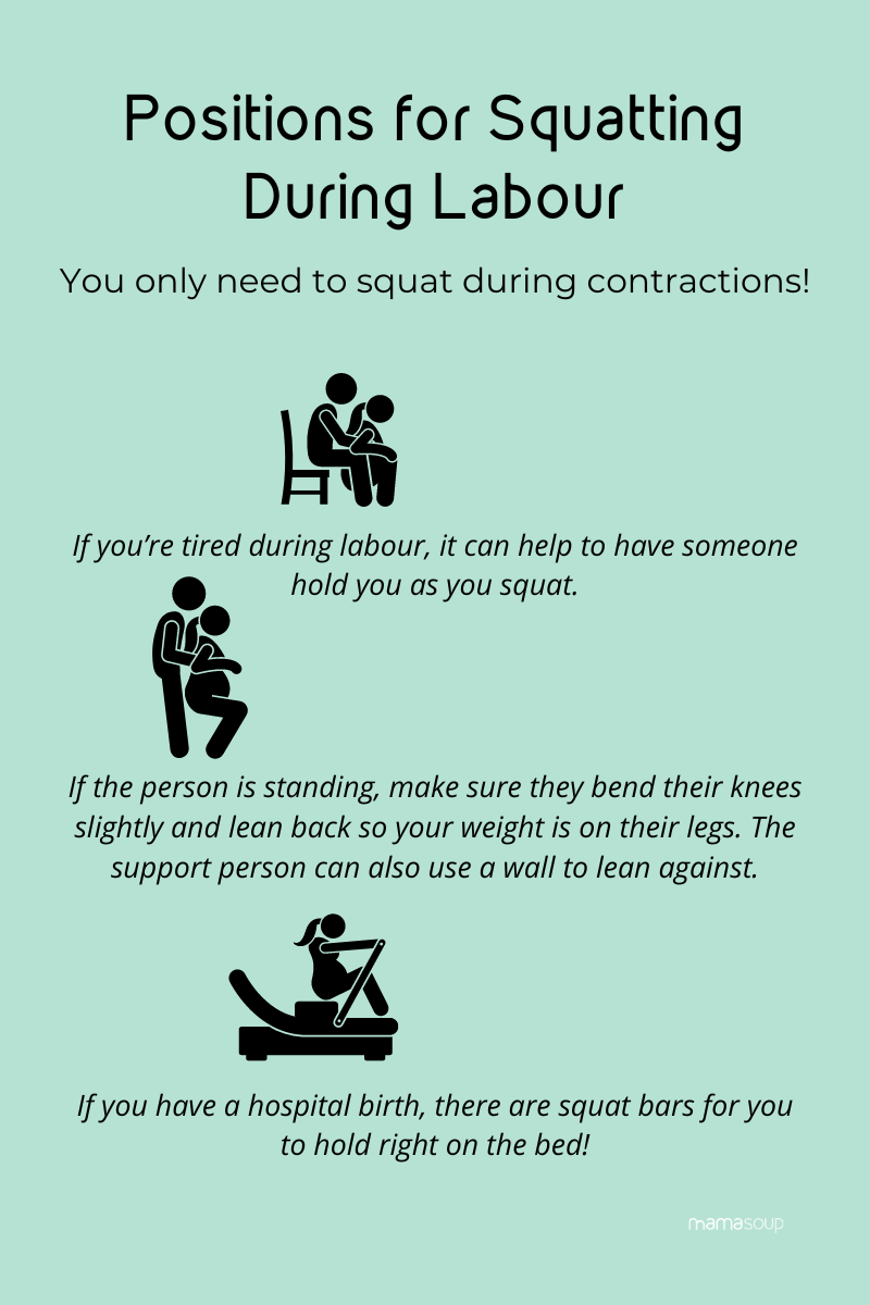 Squat positions for giving birth